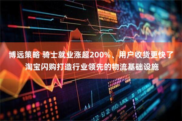 博远策略 骑士就业涨超200%、用户收货更快了 淘宝闪购打造行业领先的物流基础设施