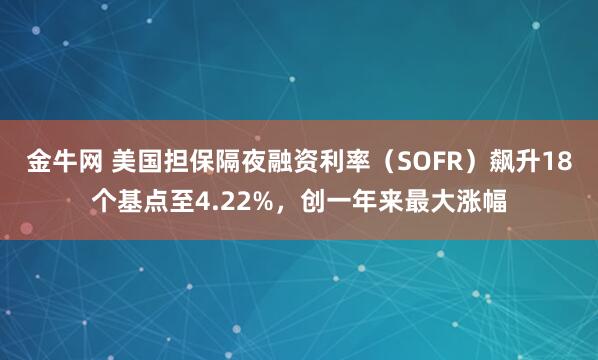 金牛网 美国担保隔夜融资利率（SOFR）飙升18个基点至4.22%，创一年来最大涨幅