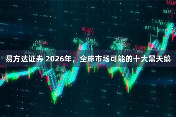 易方达证券 2026年，全球市场可能的十大黑天鹅